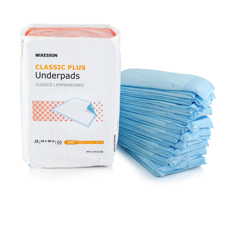 McKesson Classic UPLT2336 23 X 36 Inch Disposable Underpad - Case of 120 - Medical Supply Surplus