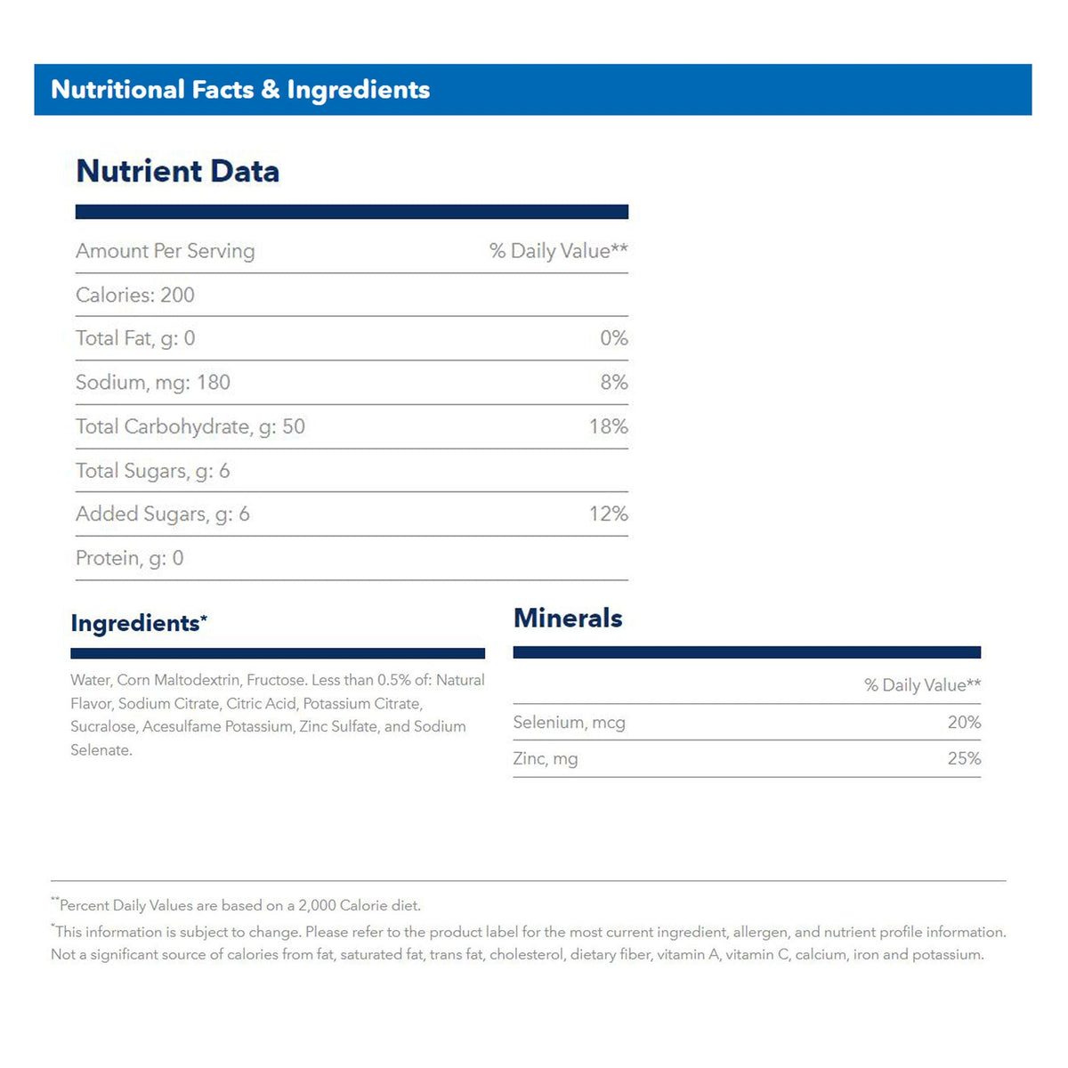 Ensure Pre-Surgery Strawberry nutrition facts