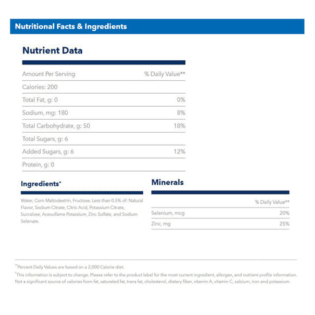 Ensure Pre-Surgery Strawberry nutrition facts