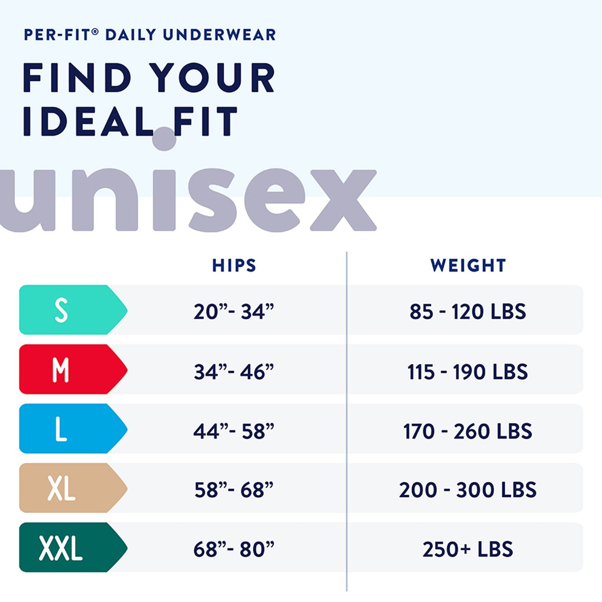 Prevail® Per-Fit® Pull On Incontinence Underwear - Large - Medical Supply Surplus