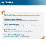 McKesson Insulin Syringe details