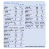 KetoCal 4:1 LQ Unflavored nutrition facts