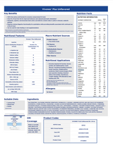 Vivonex® Plus Elemental Formula - Case of 36 - Medical Supply Surplus