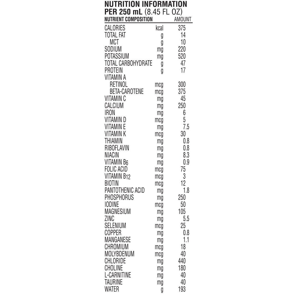 Peptamen® 1.5 Vanilla Tube Feeding Formula 8.45 oz. Unflavored-  24/Carton - Medical Supply Surplus